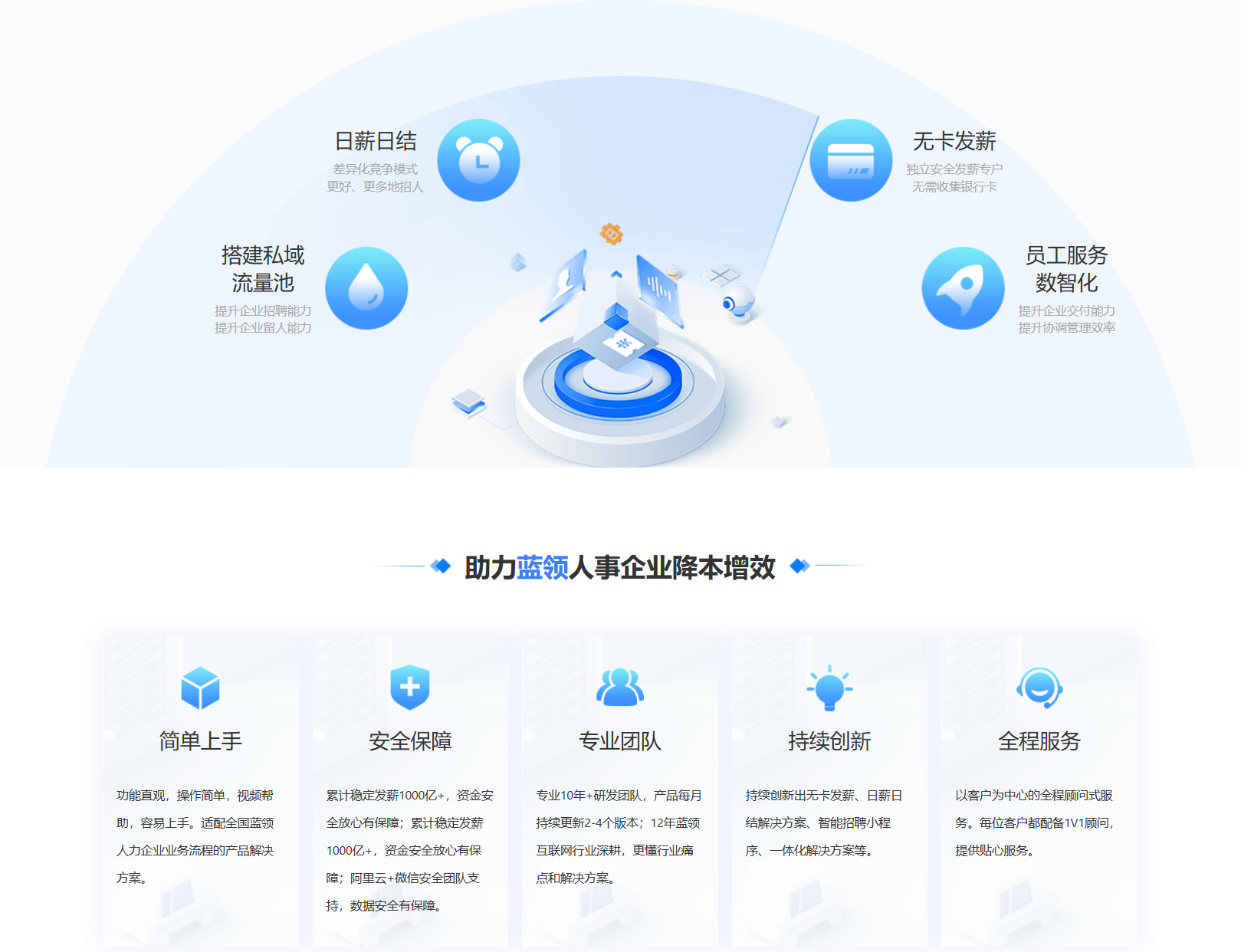欢创集团 欢创集团