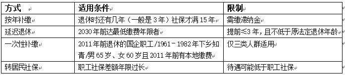 微信截图_20250704153116.png
